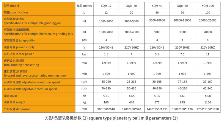 16-XQM型行星球磨机1.jpg