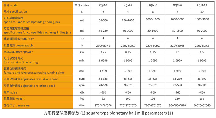 16-XQM型行星球磨机-2.jpg