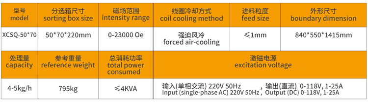 湿式强磁选机宣传册中英文版本.jpg