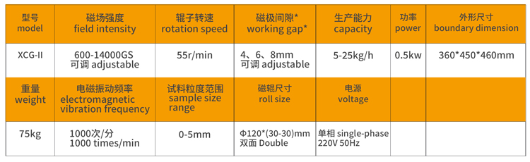 3小型磁选机5-XCG-II型辊式干法磁选机---副本.jpg